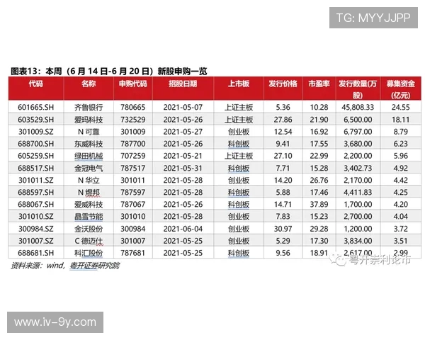 丧尸足球新手快速入门与高效对战成长技巧全面实用策略进阶指南集 丧尸足球新手快速入门与高效对战成长技巧全面实用策略进阶指南集