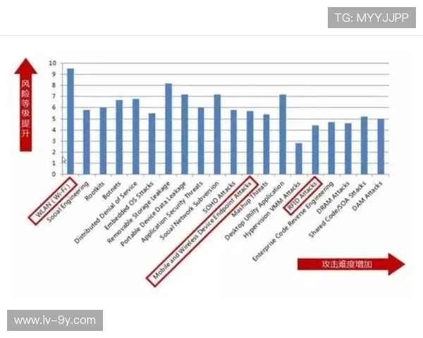 围绕里尔队战术分析图展开的多维度攻防策略深度体系全景解读指南