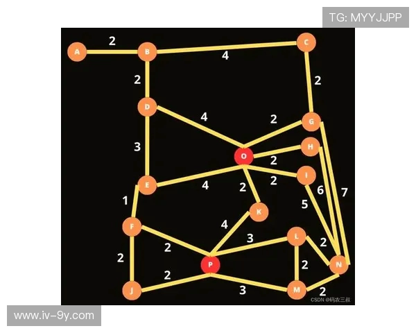 以梦幻足球键位图为中心探讨策略操作与竞技提升路径全方位分析与实战要点