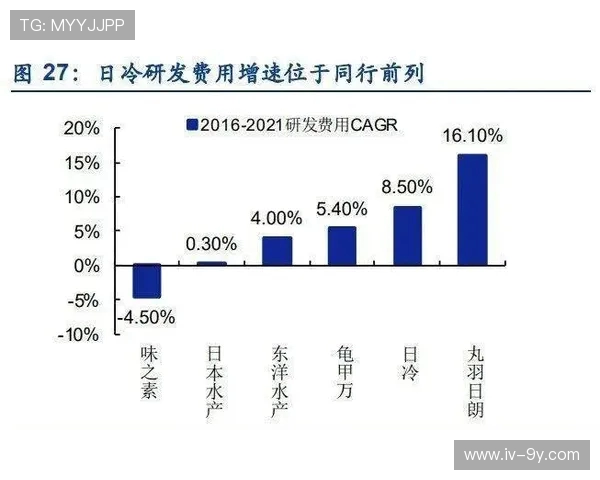 中国足球与科技融合发展路径探索及其未来前景分析